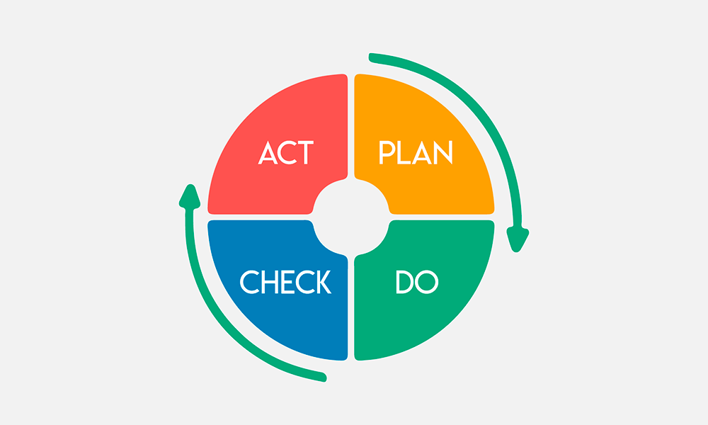 Como Simplificar o Controle de Qualidade